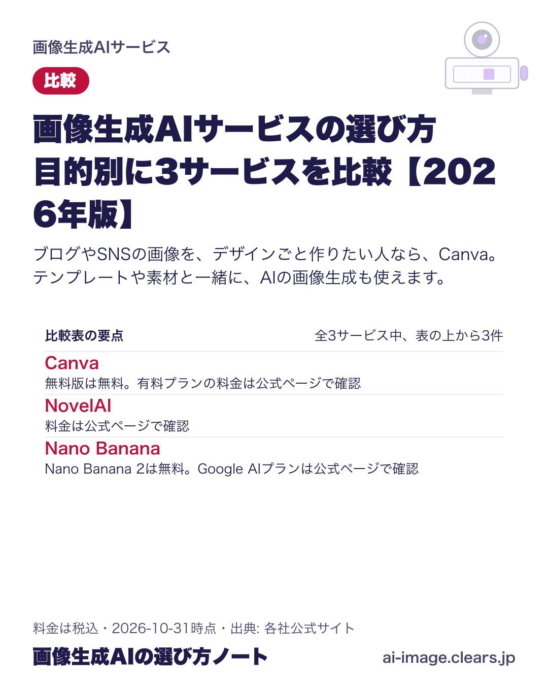 画像生成AIサービスの選び方 目的別に3サービスを比較【2026年版】の比較表の要点